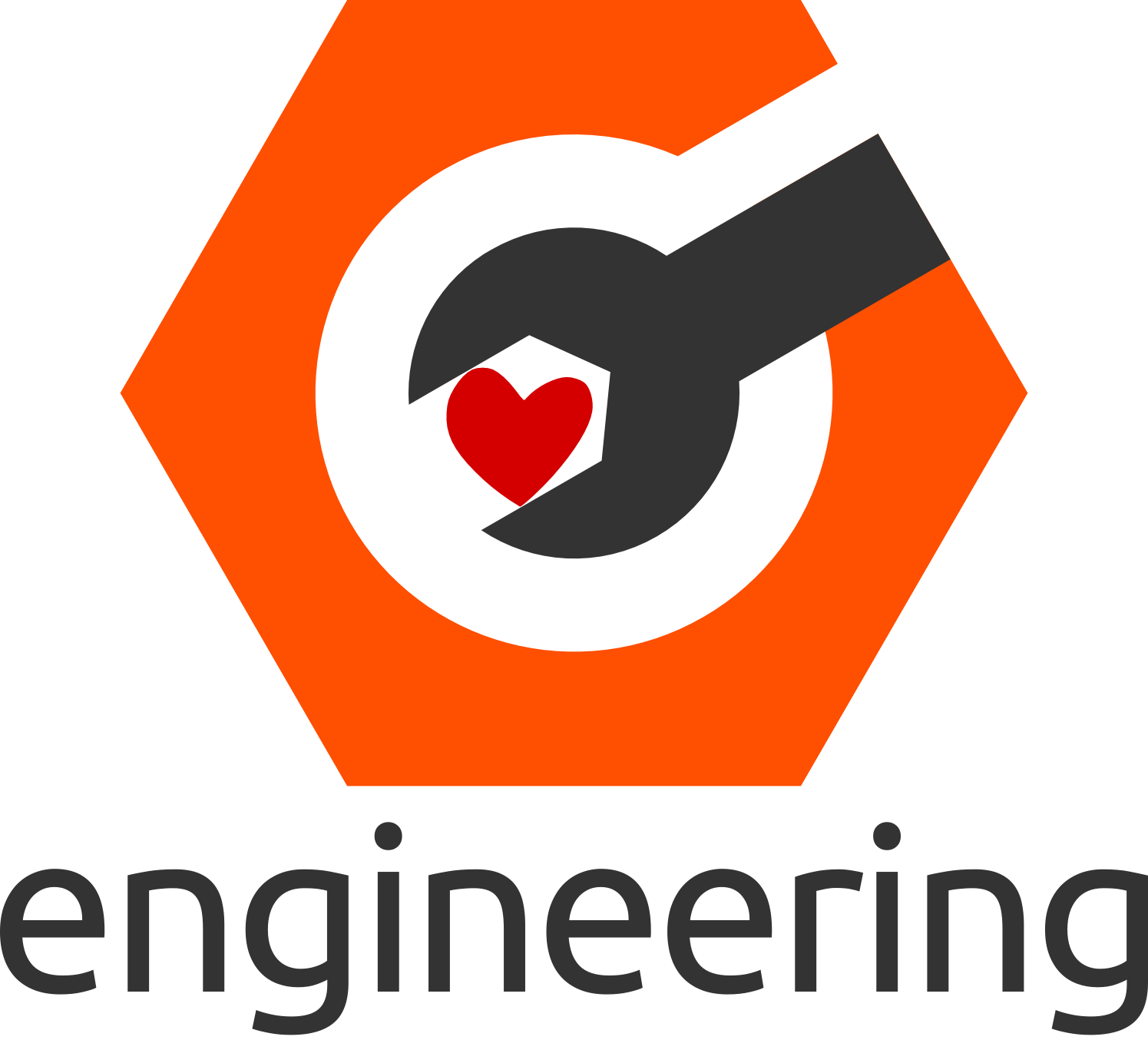 Engineering Gear Logo Design Symbol Stock Vector (Royalty Free) 641069857 |  Shutterstock