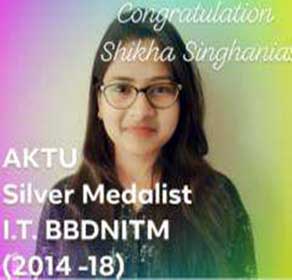 Shikha Singhania- (1405413081 )- Silver Medalist, AKTU in 2018.